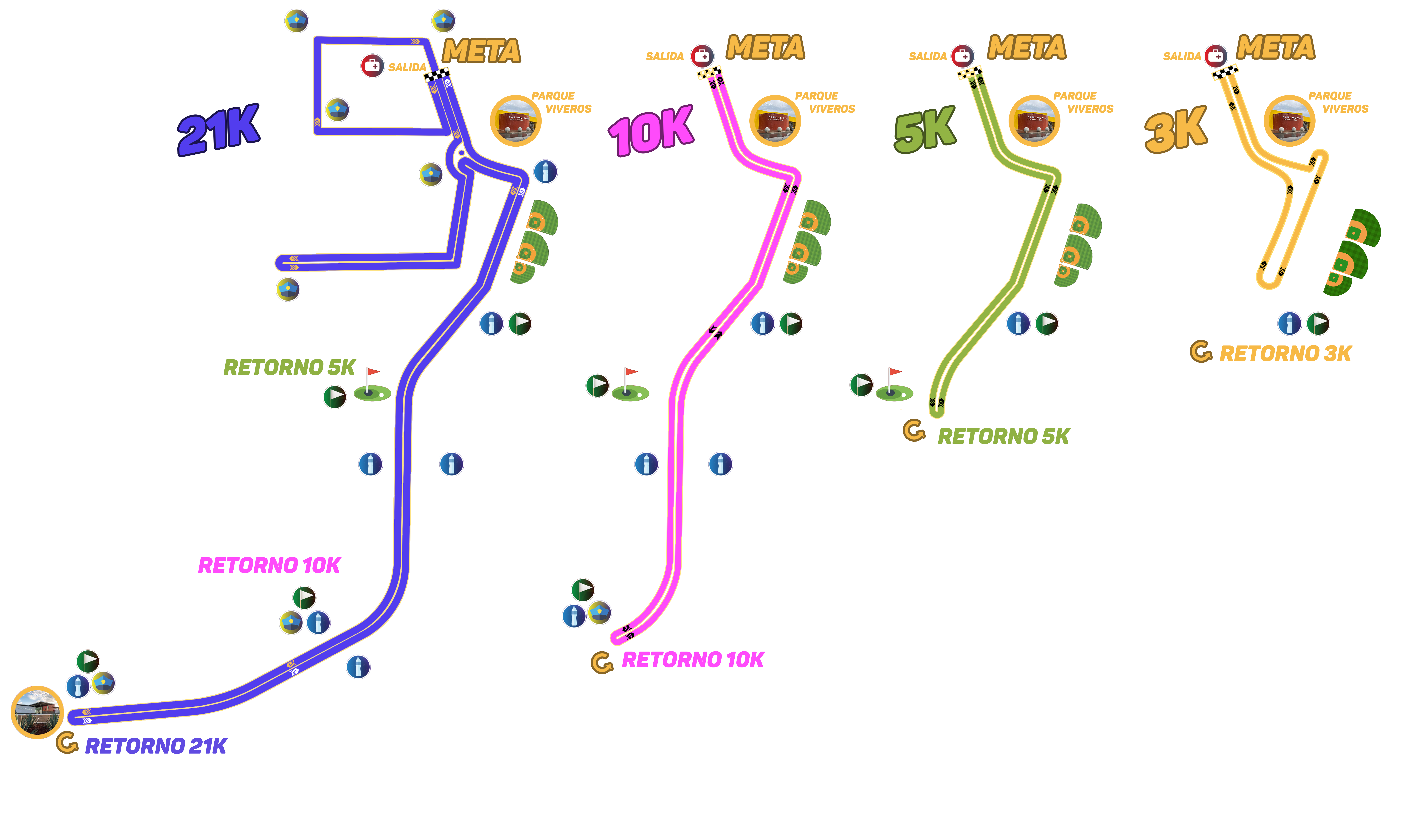 Rutas 2026