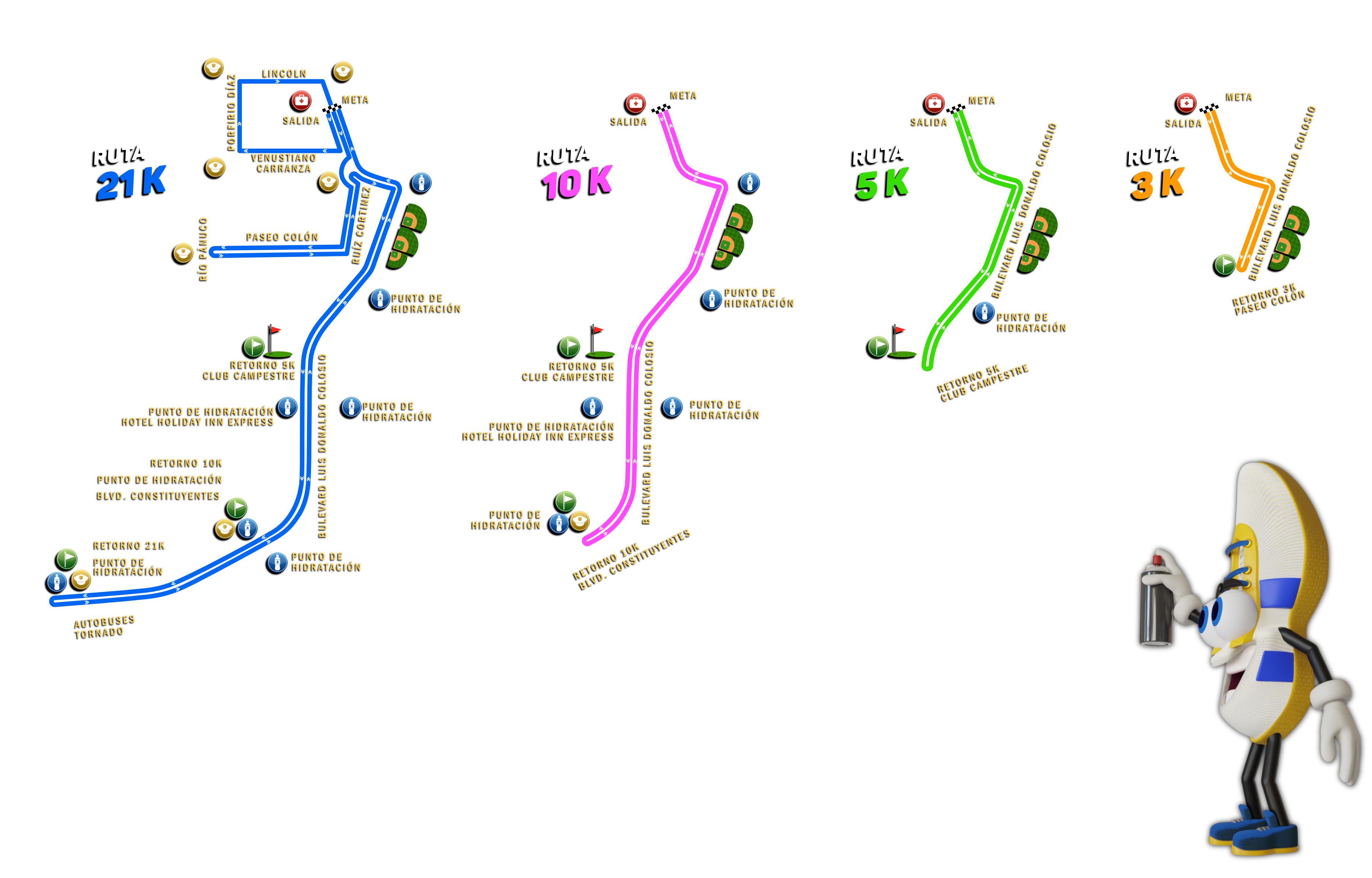 Rutas 2026